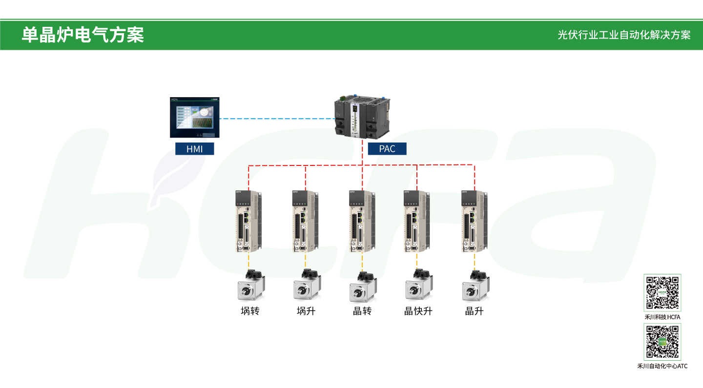PP电子·仿照器(试玩游戏)官方网站