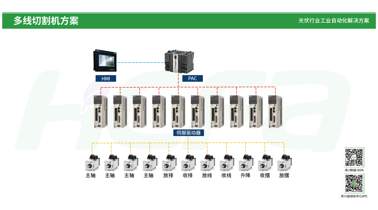 PP电子·仿照器(试玩游戏)官方网站