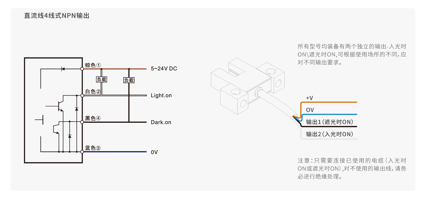 PP电子·仿照器(试玩游戏)官方网站