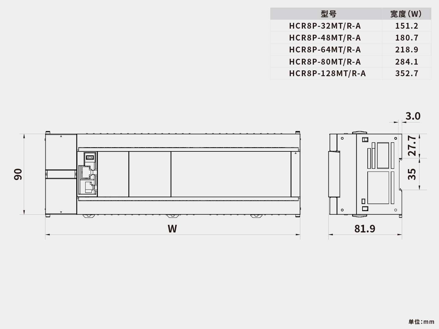 PP电子·仿照器(试玩游戏)官方网站