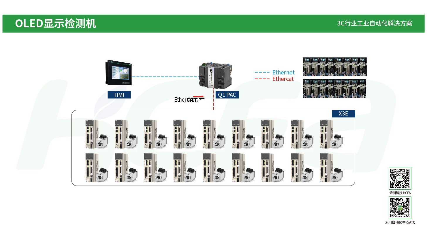 PP电子·仿照器(试玩游戏)官方网站