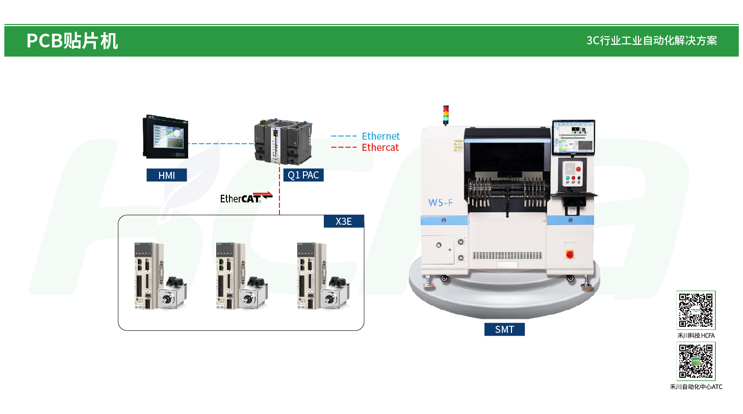 PP电子·仿照器(试玩游戏)官方网站