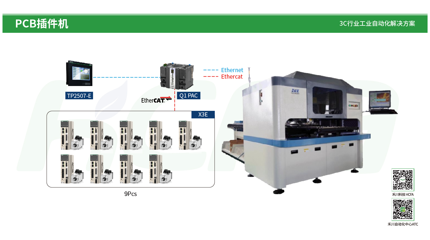 PP电子·仿照器(试玩游戏)官方网站