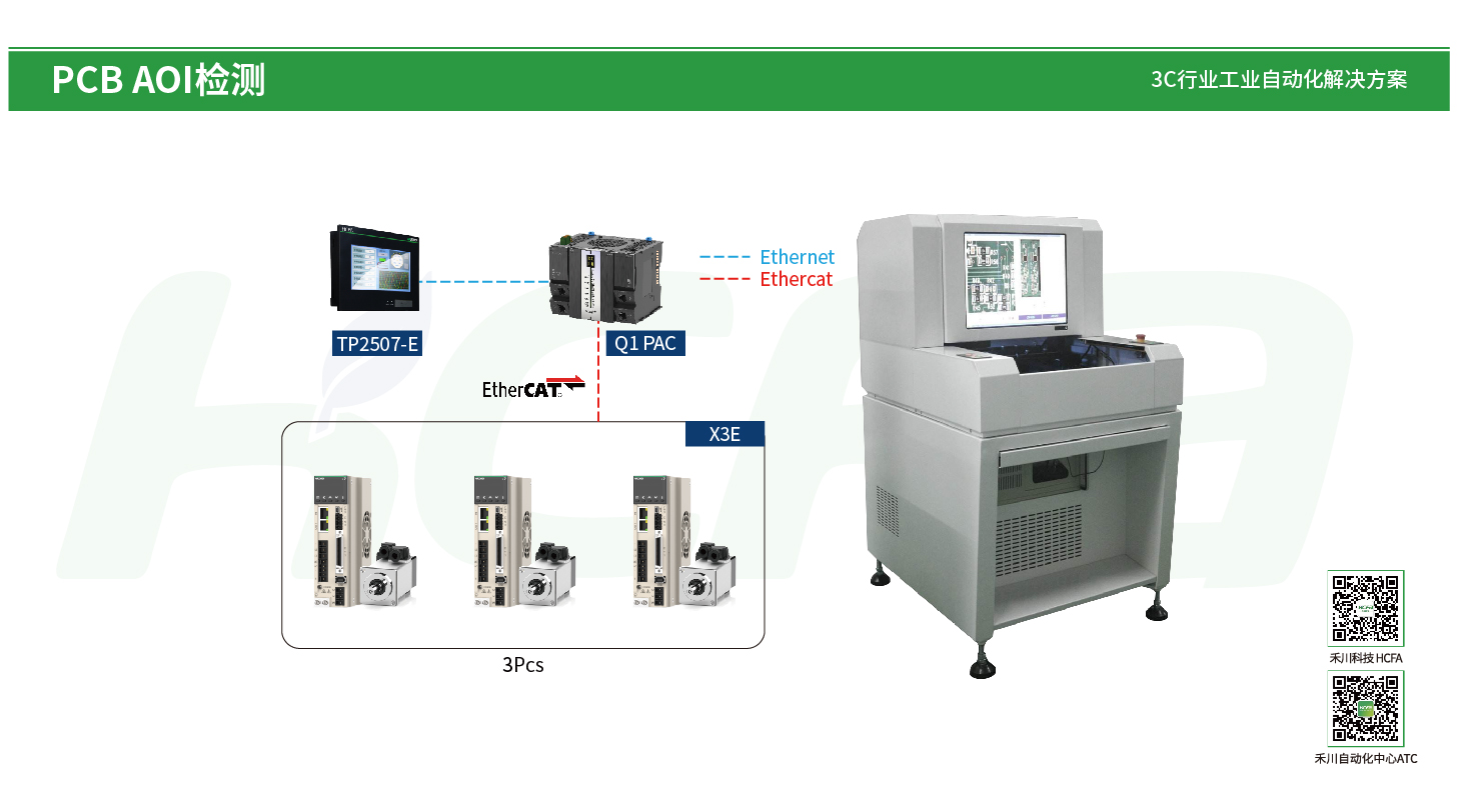 PP电子·仿照器(试玩游戏)官方网站