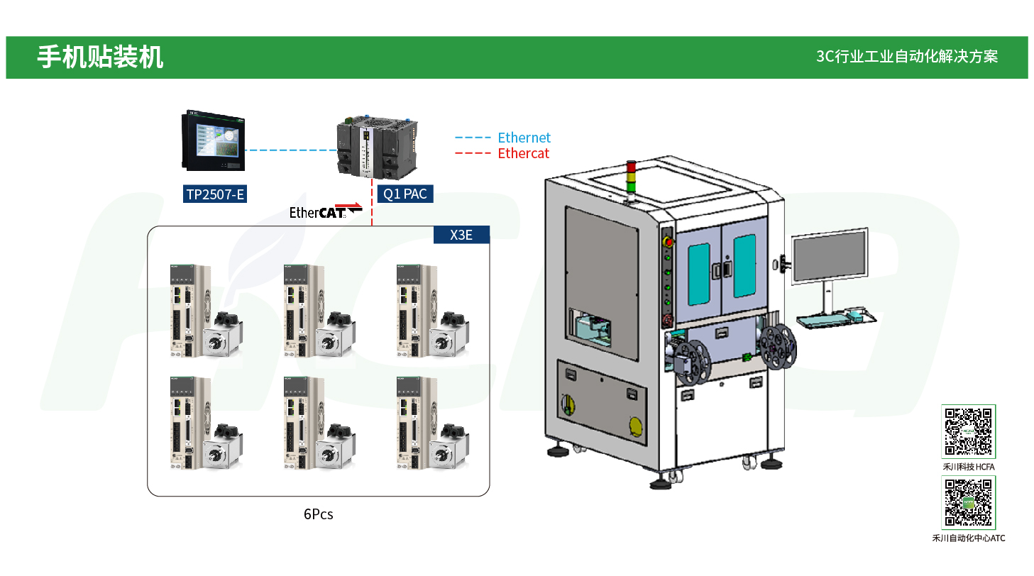 PP电子·仿照器(试玩游戏)官方网站