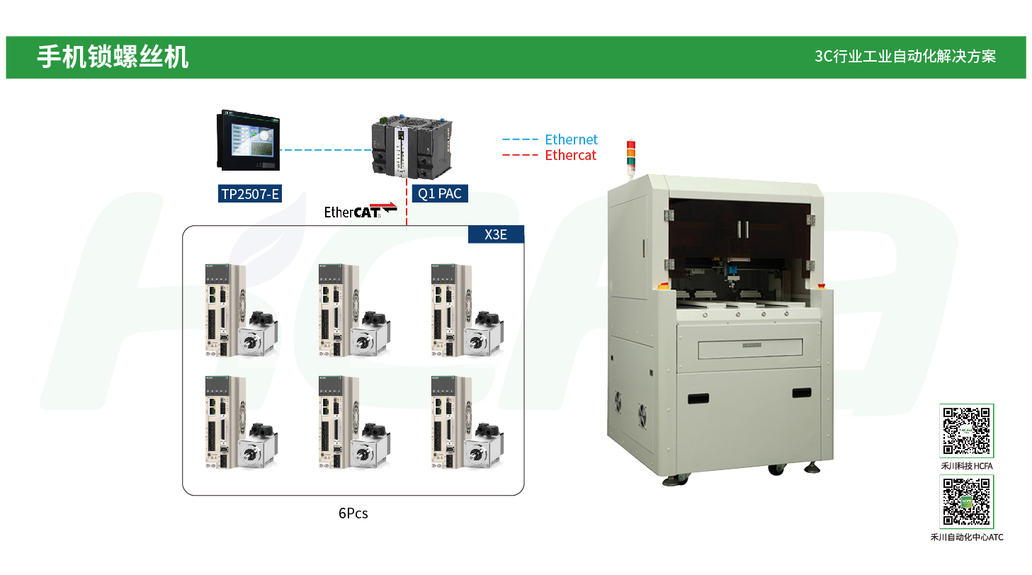 PP电子·仿照器(试玩游戏)官方网站