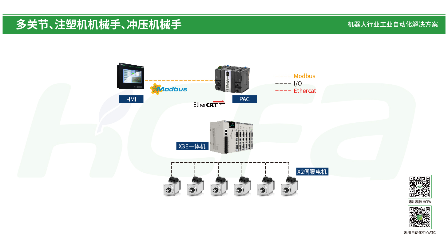 PP电子·仿照器(试玩游戏)官方网站