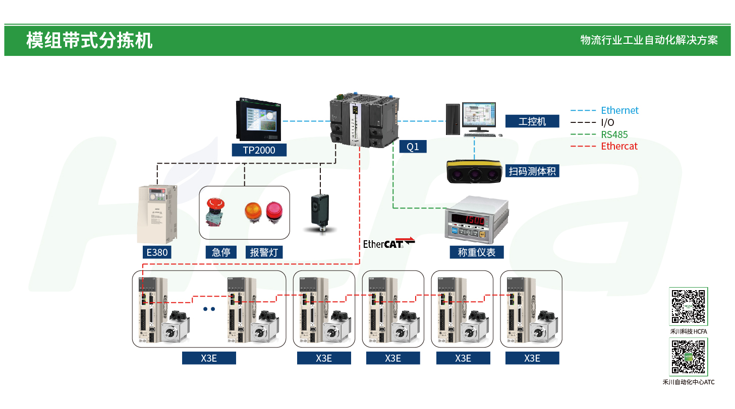 PP电子·仿照器(试玩游戏)官方网站
