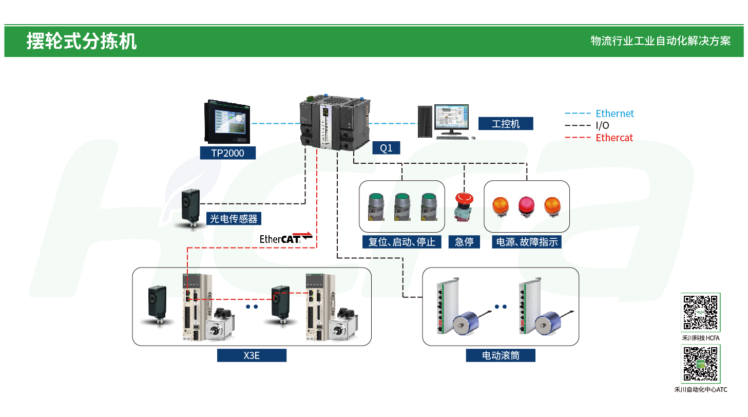 PP电子·仿照器(试玩游戏)官方网站
