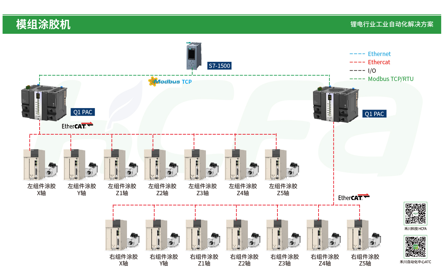 PP电子·仿照器(试玩游戏)官方网站