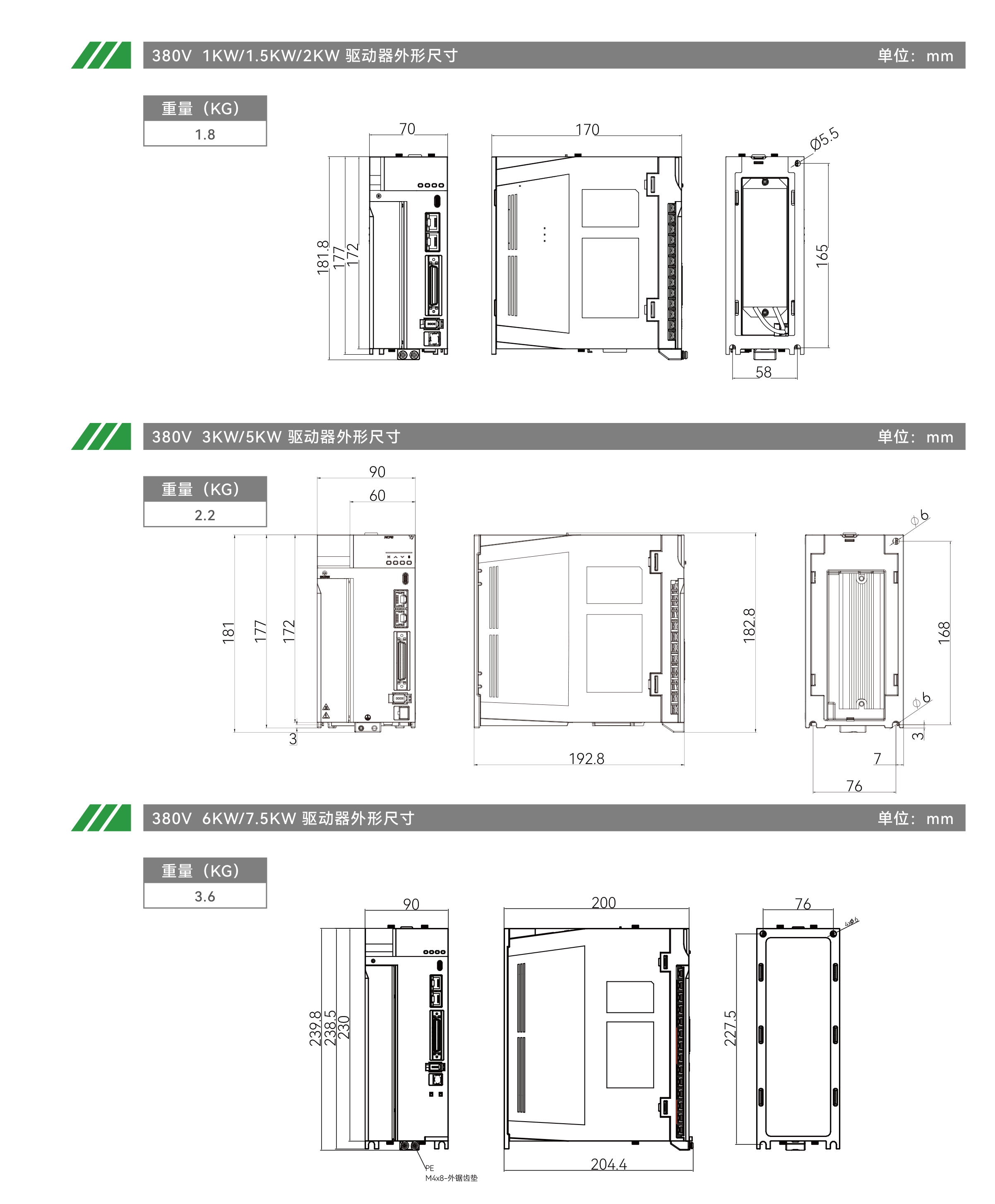 PP电子·仿照器(试玩游戏)官方网站