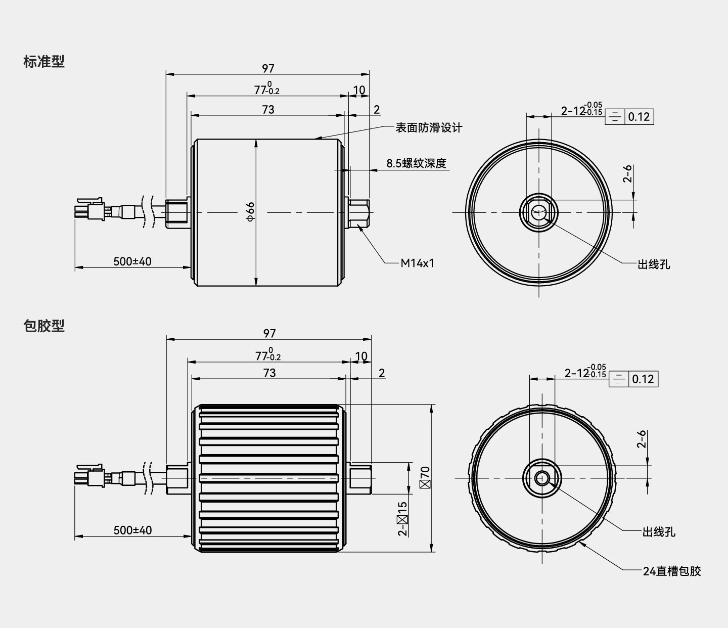 PP电子·仿照器(试玩游戏)官方网站
