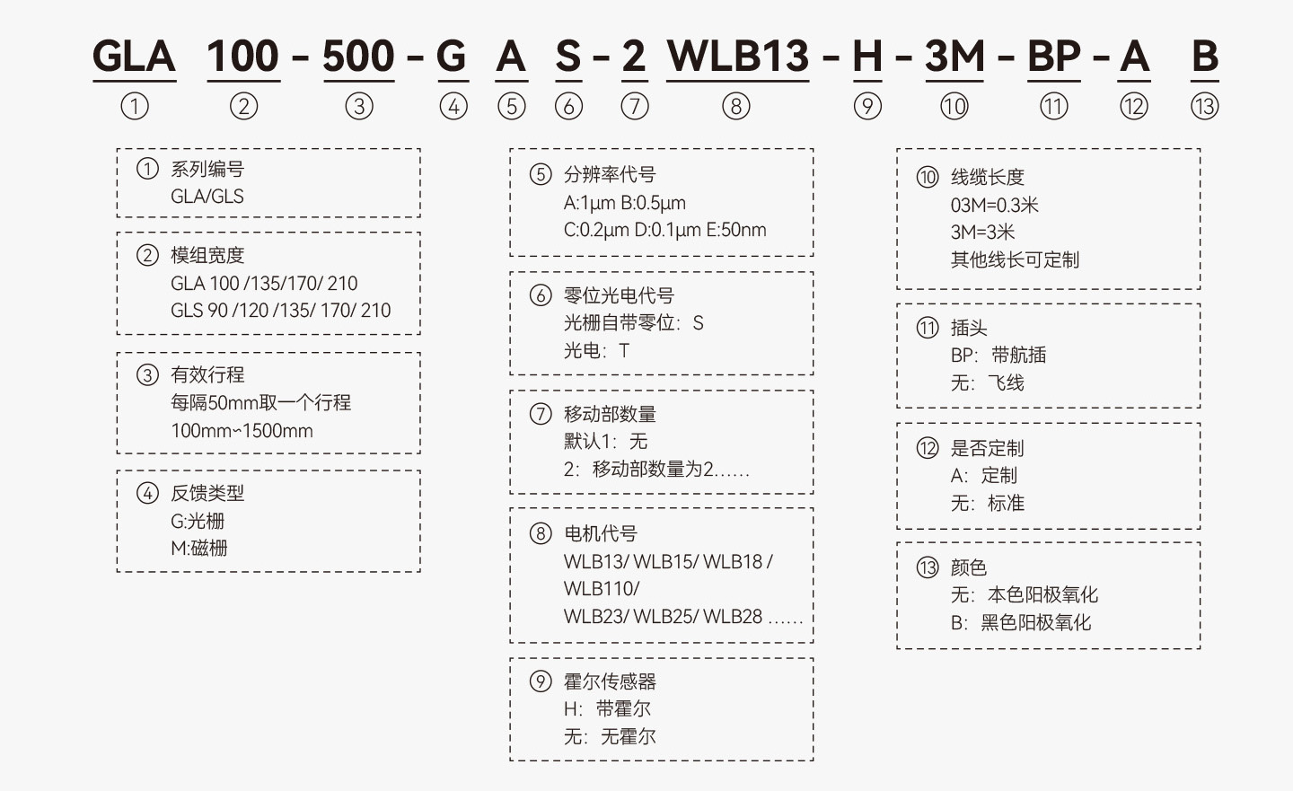 PP电子·仿照器(试玩游戏)官方网站