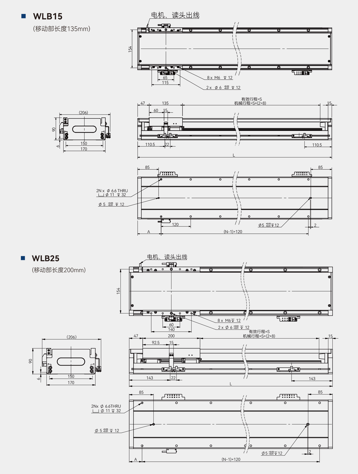 PP电子·仿照器(试玩游戏)官方网站