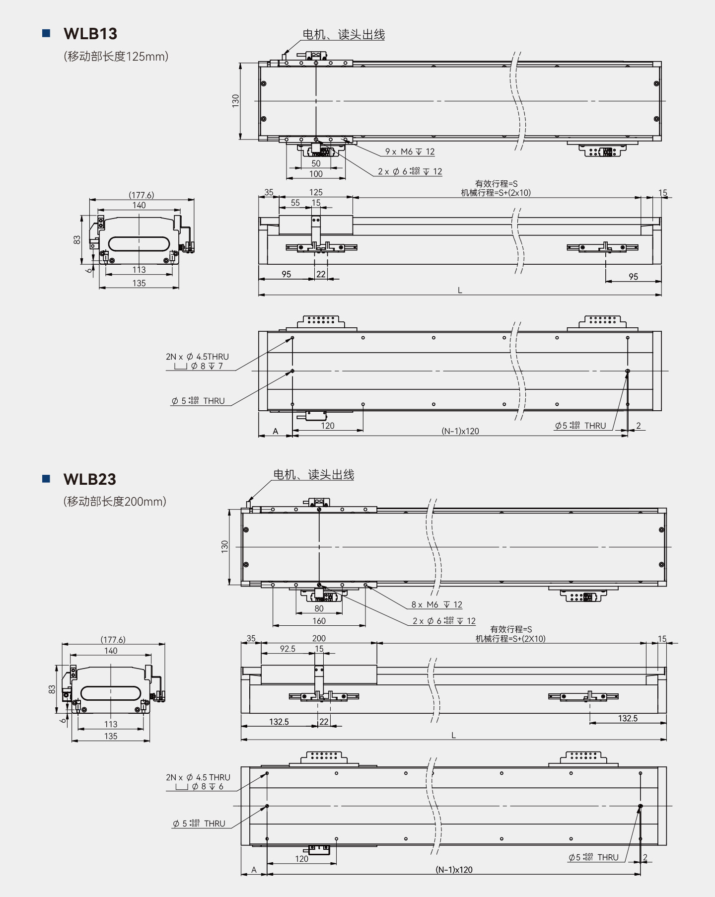 PP电子·仿照器(试玩游戏)官方网站