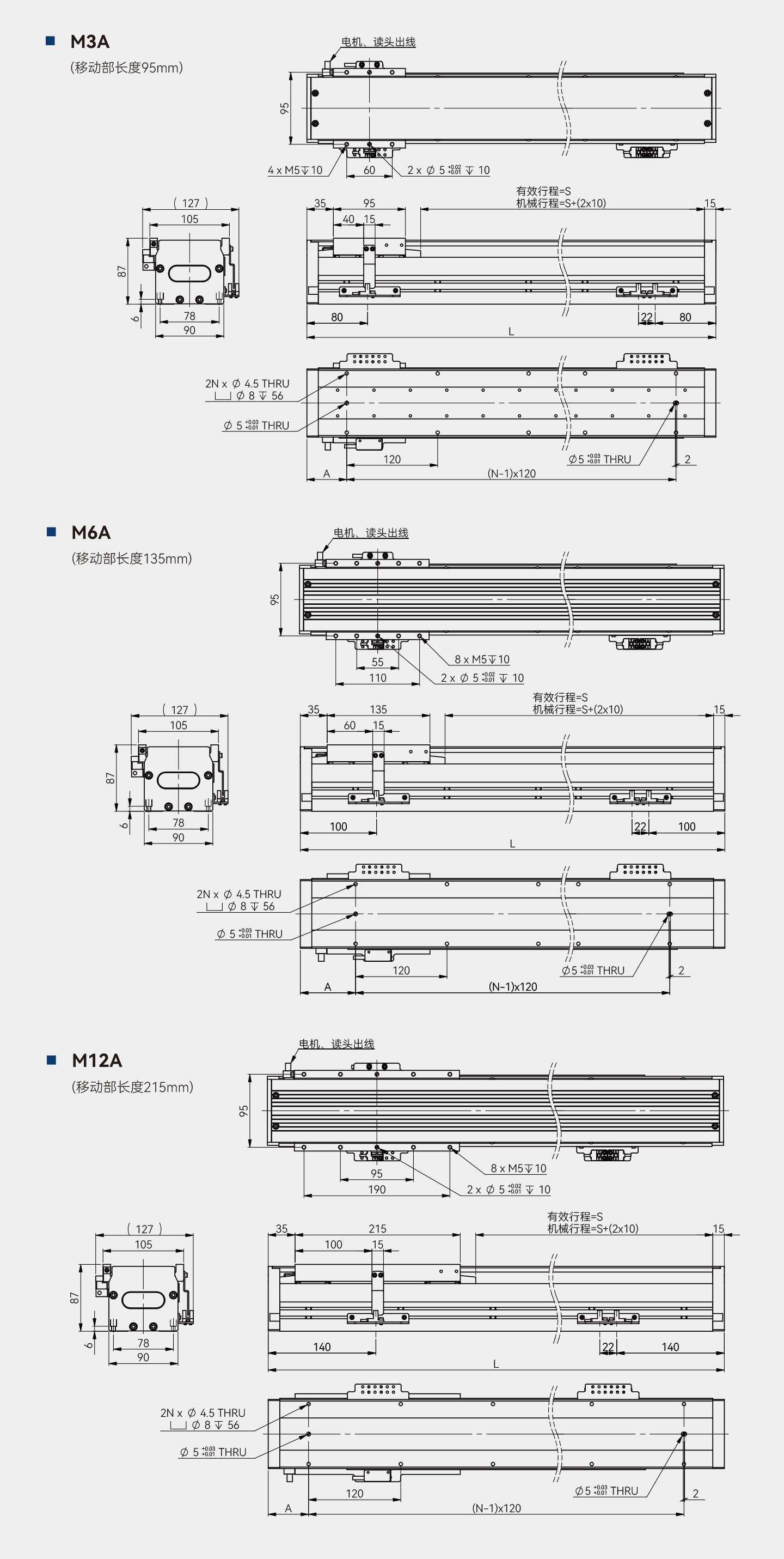PP电子·仿照器(试玩游戏)官方网站