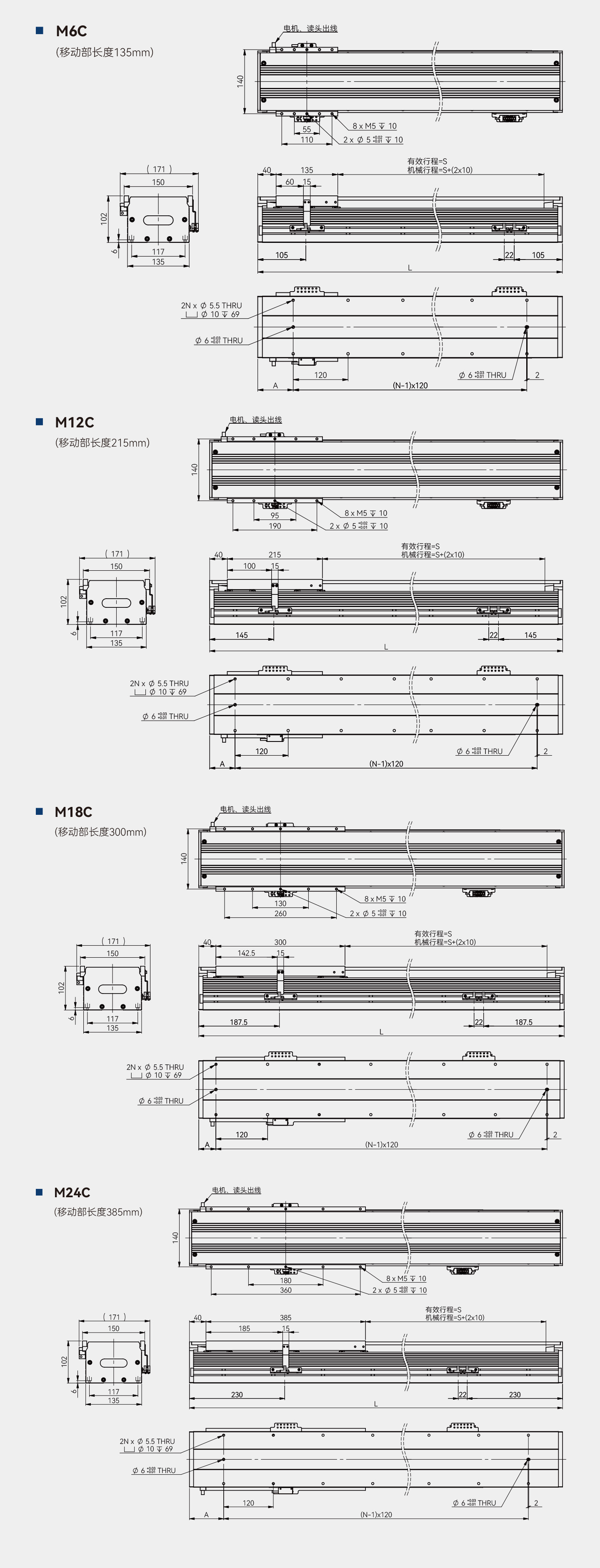 PP电子·仿照器(试玩游戏)官方网站