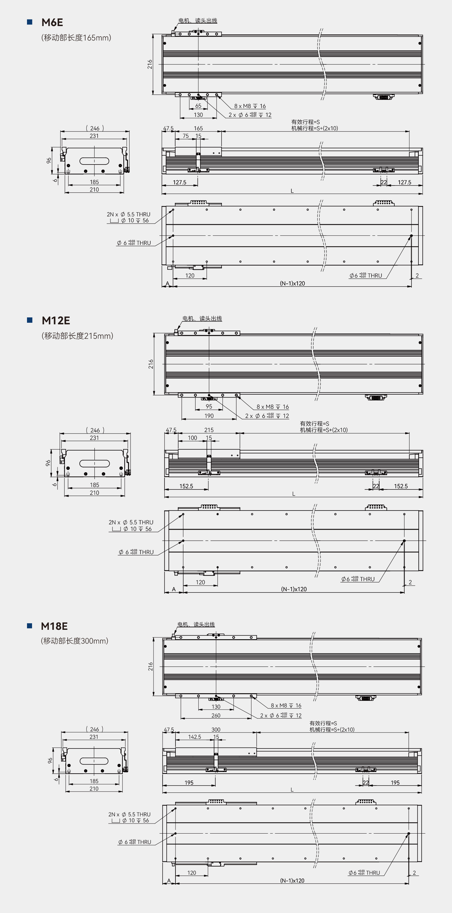 PP电子·仿照器(试玩游戏)官方网站