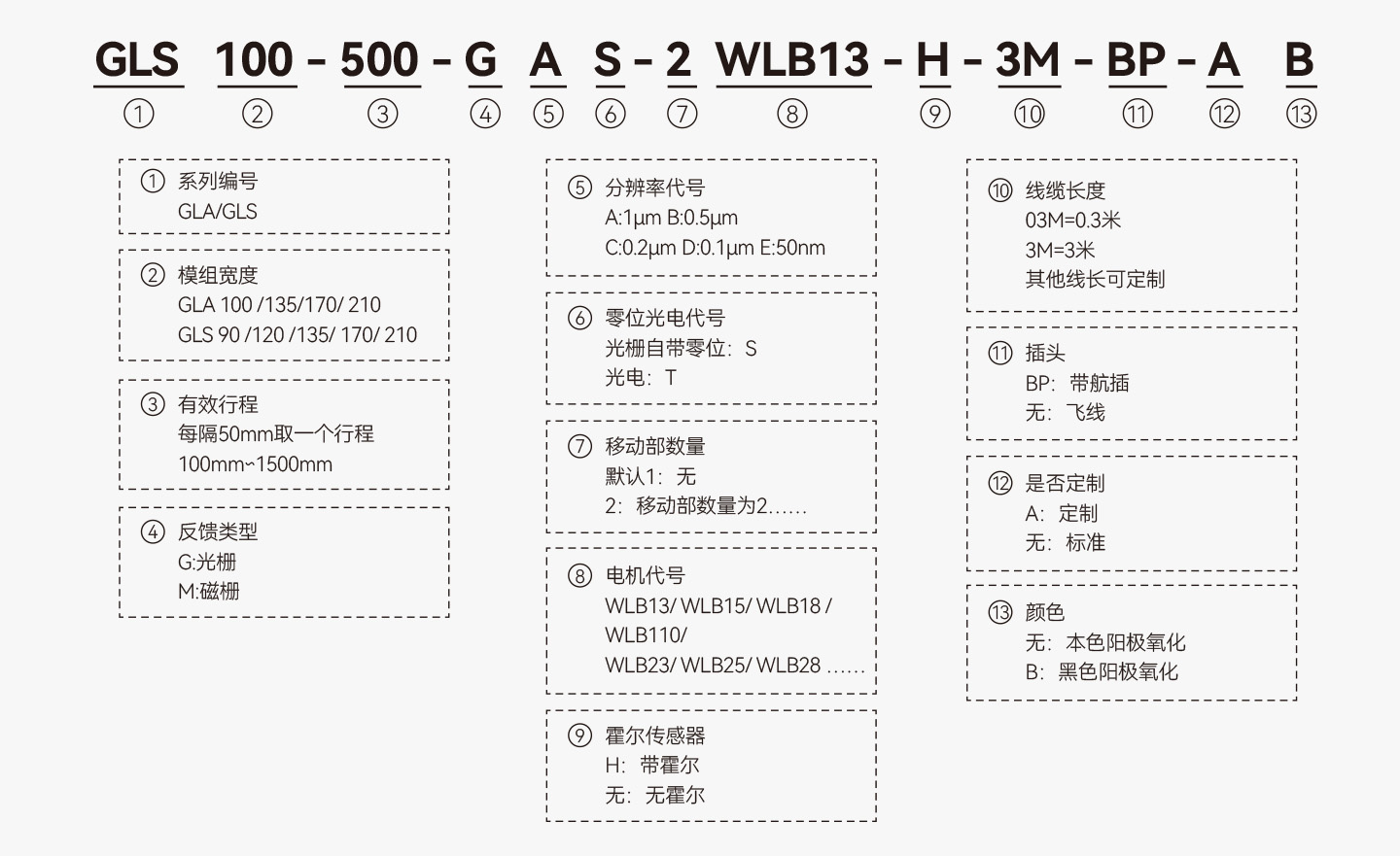 PP电子·仿照器(试玩游戏)官方网站