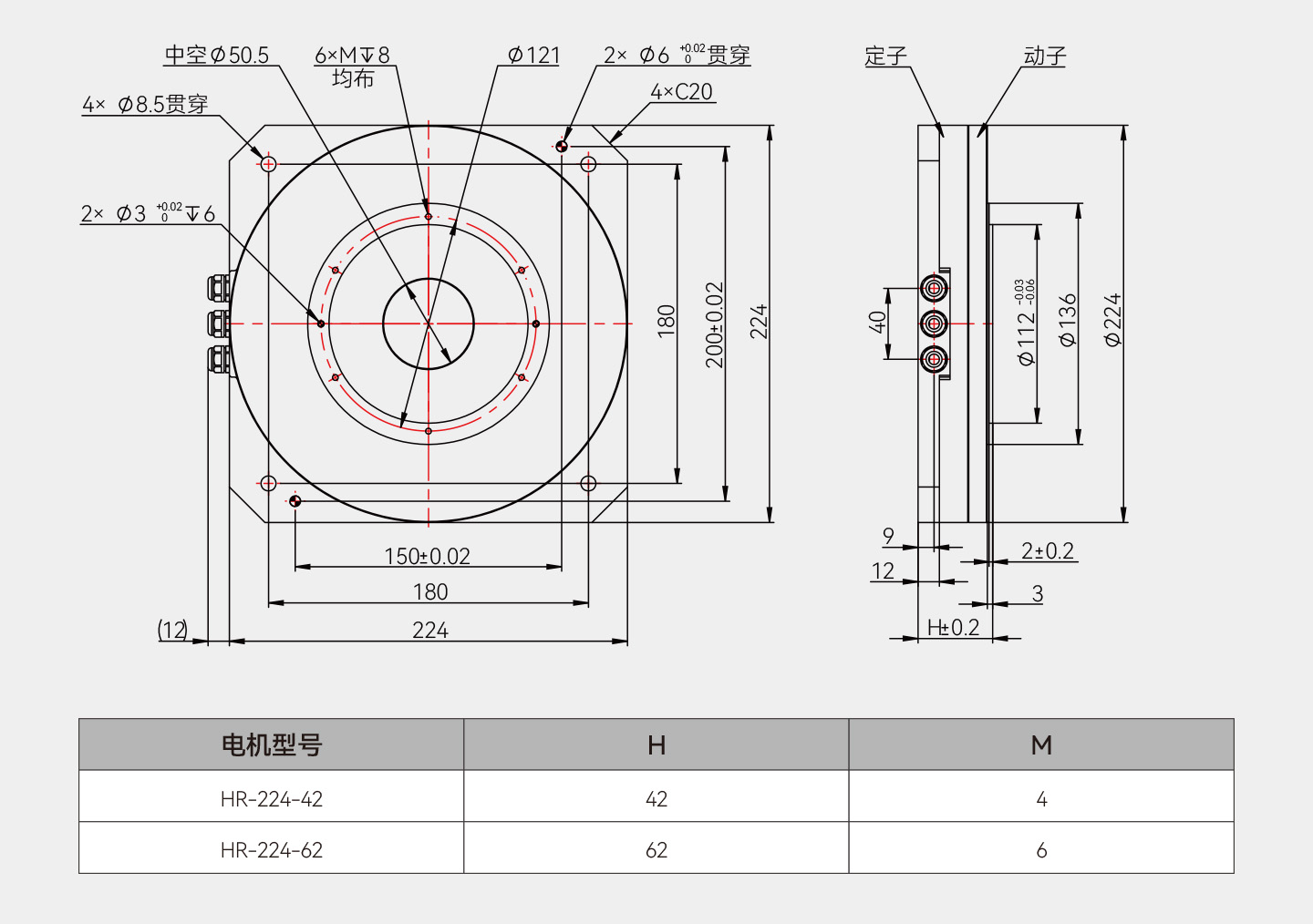 PP电子·仿照器(试玩游戏)官方网站