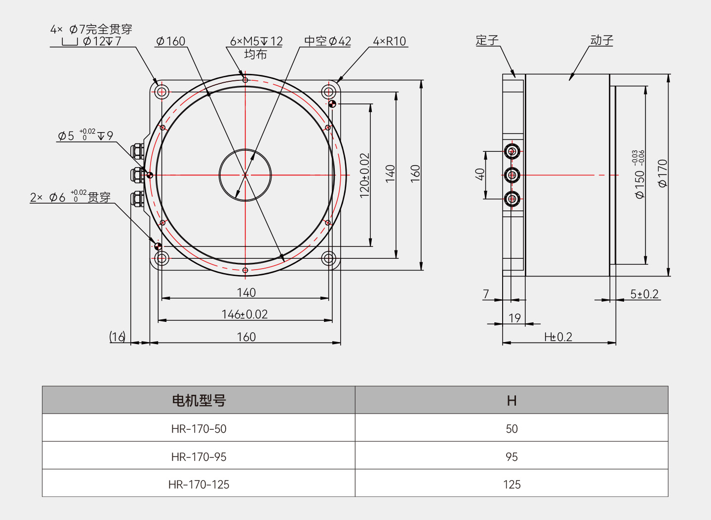 PP电子·仿照器(试玩游戏)官方网站