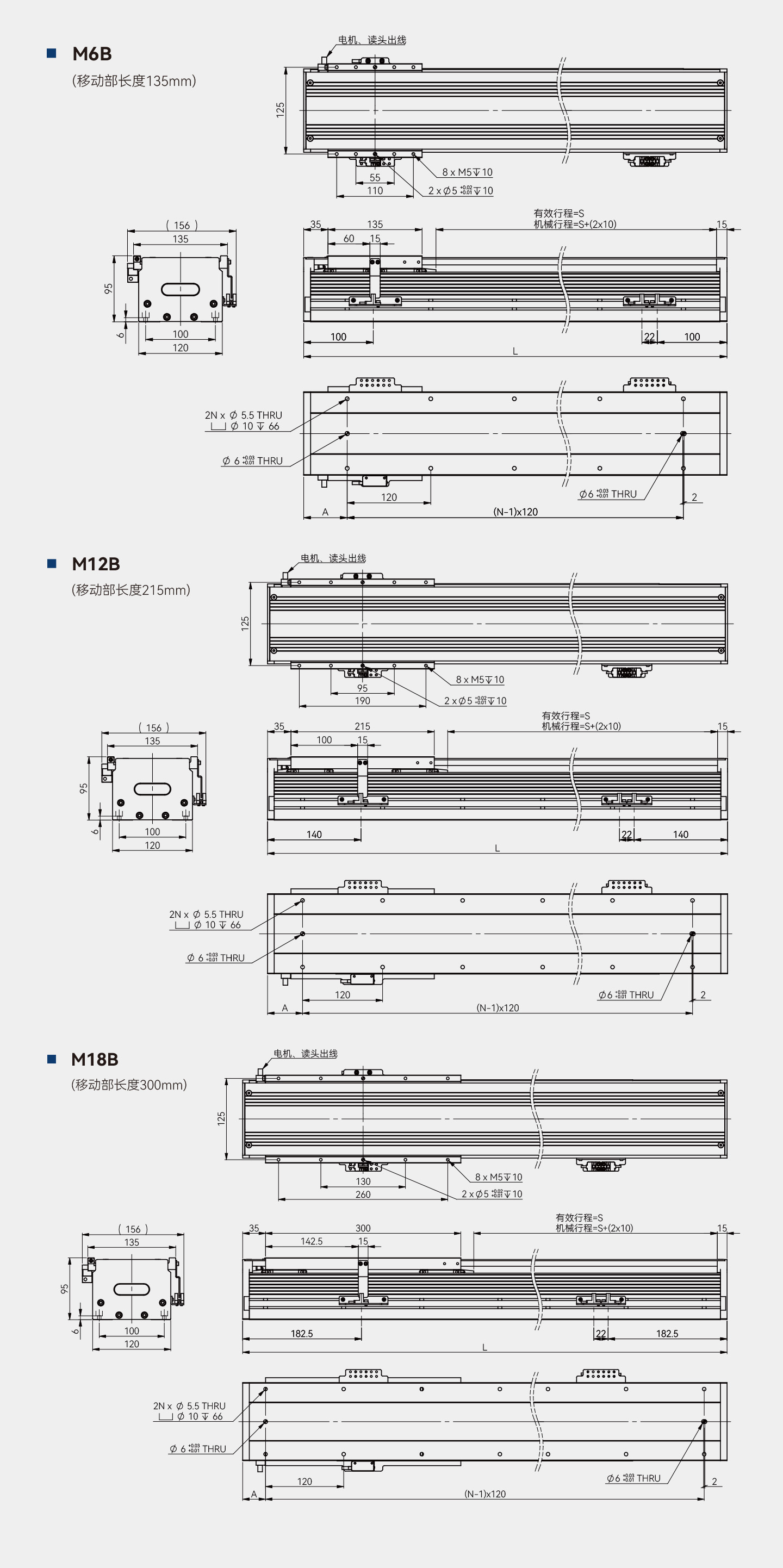 PP电子·仿照器(试玩游戏)官方网站