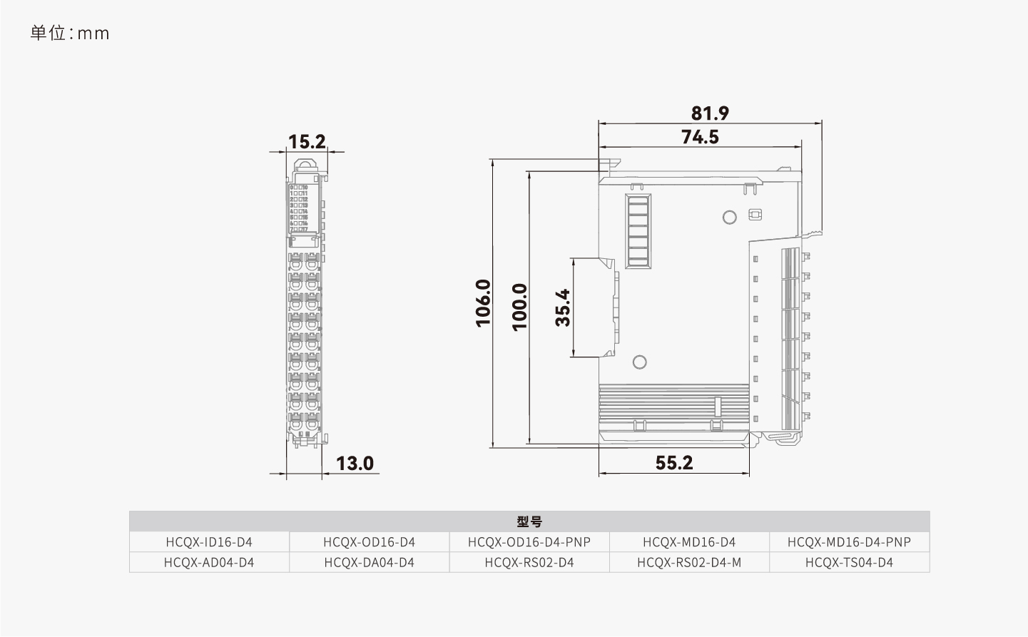 PP电子·仿照器(试玩游戏)官方网站