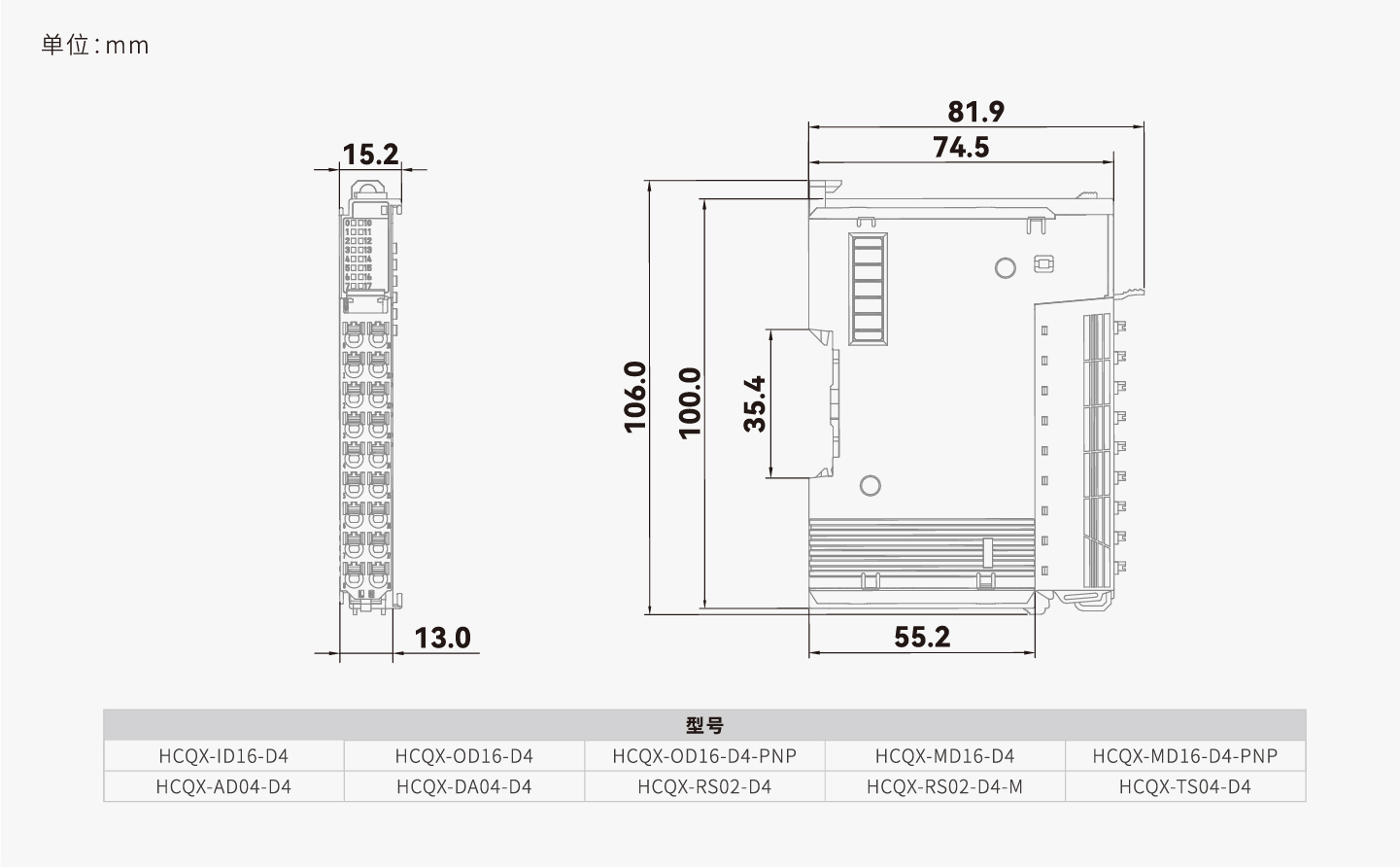 PP电子·仿照器(试玩游戏)官方网站