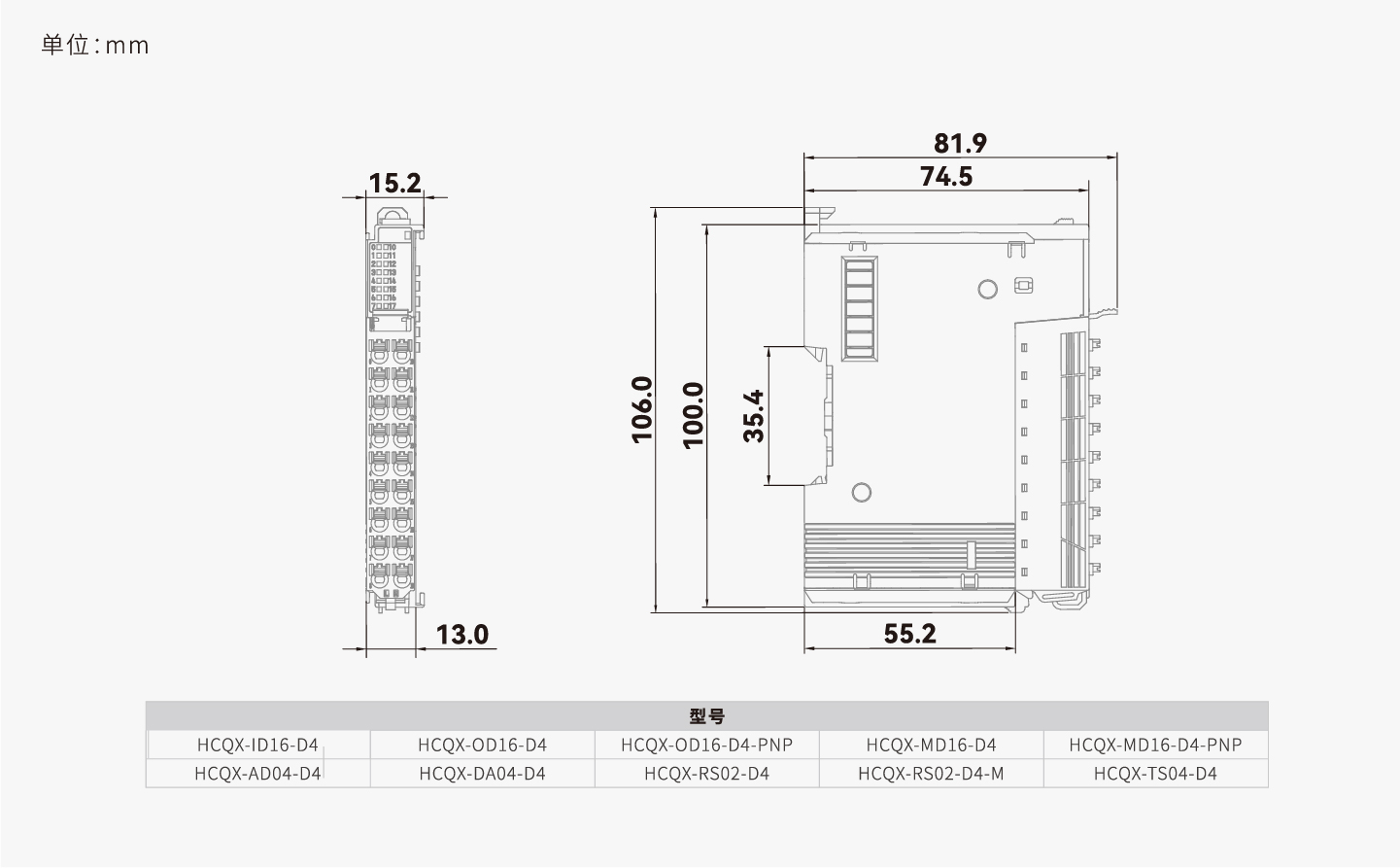PP电子·仿照器(试玩游戏)官方网站