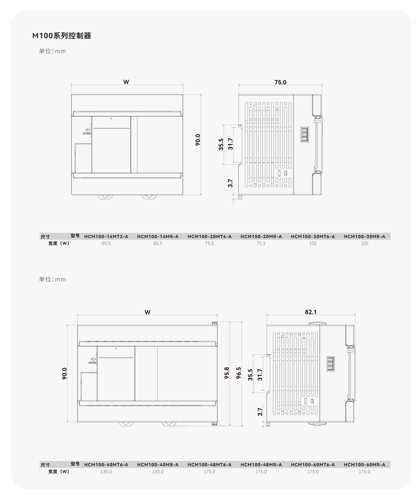 PP电子·仿照器(试玩游戏)官方网站