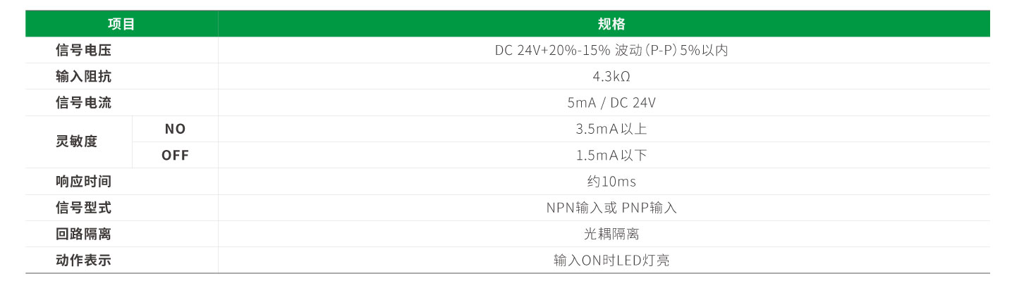 PP电子·仿照器(试玩游戏)官方网站