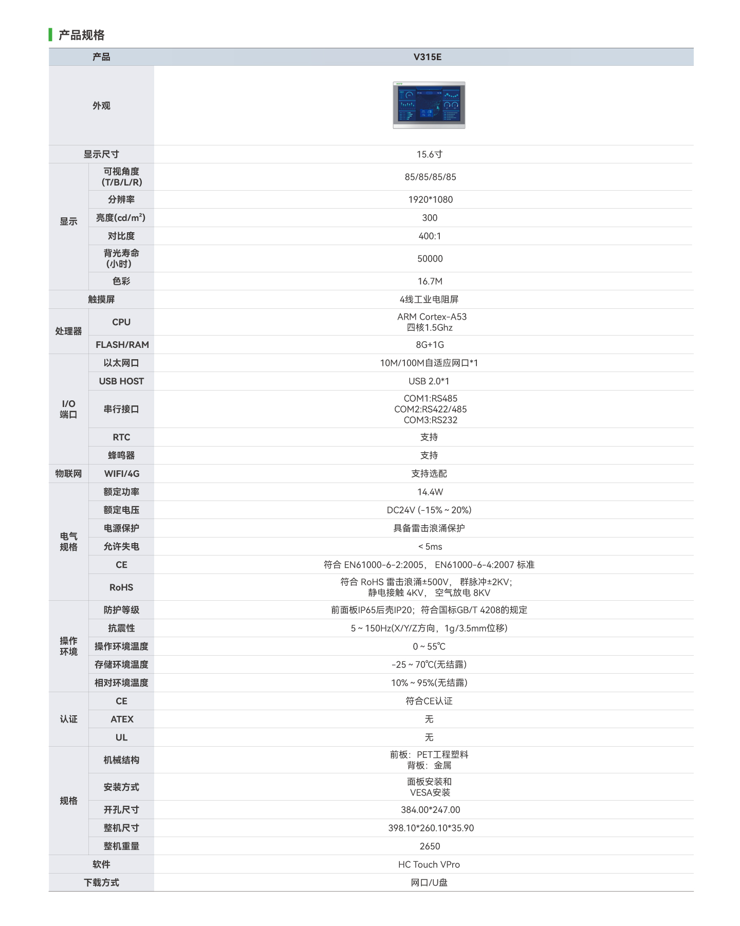 PP电子·仿照器(试玩游戏)官方网站