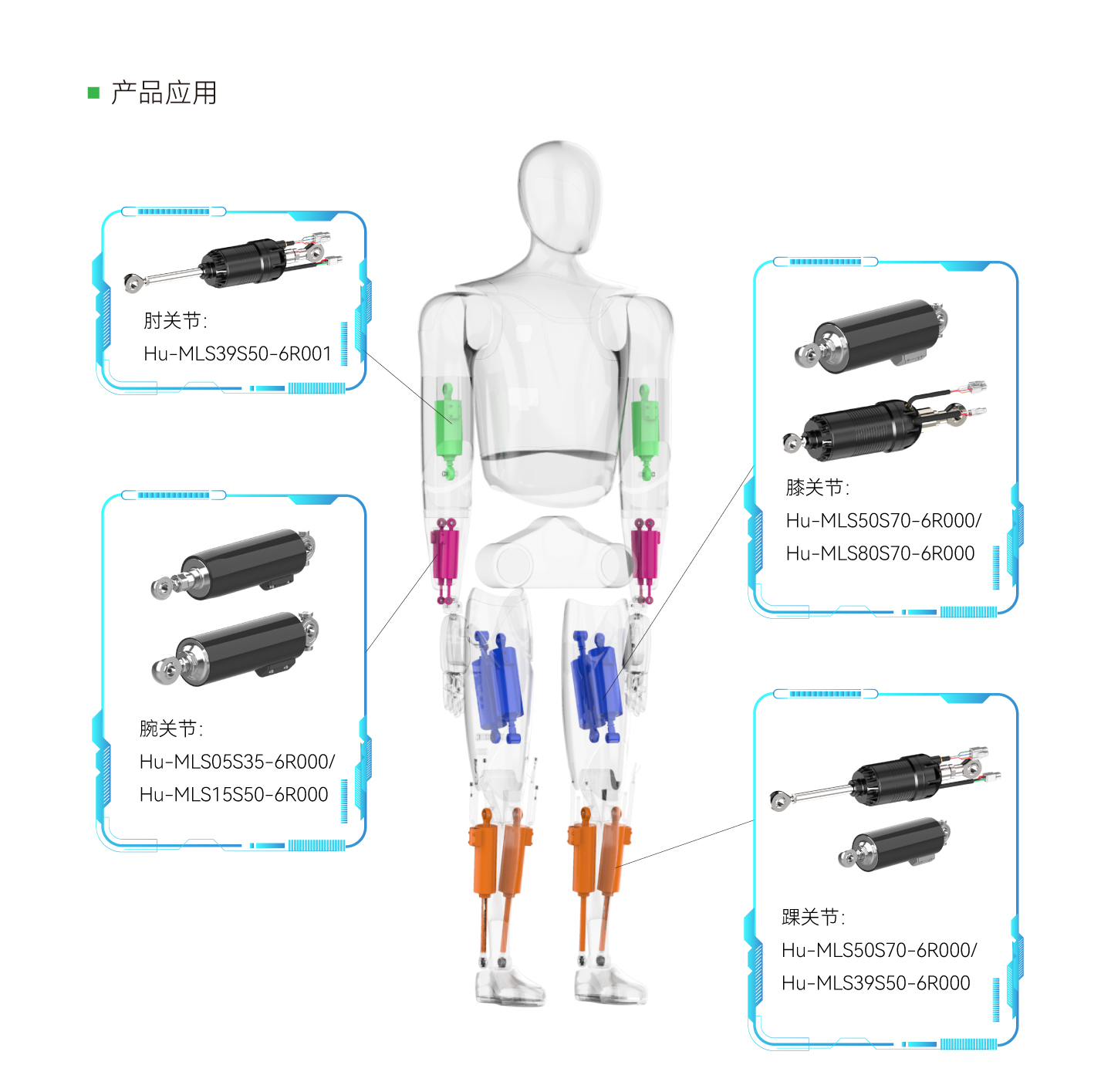 PP电子·仿照器(试玩游戏)官方网站