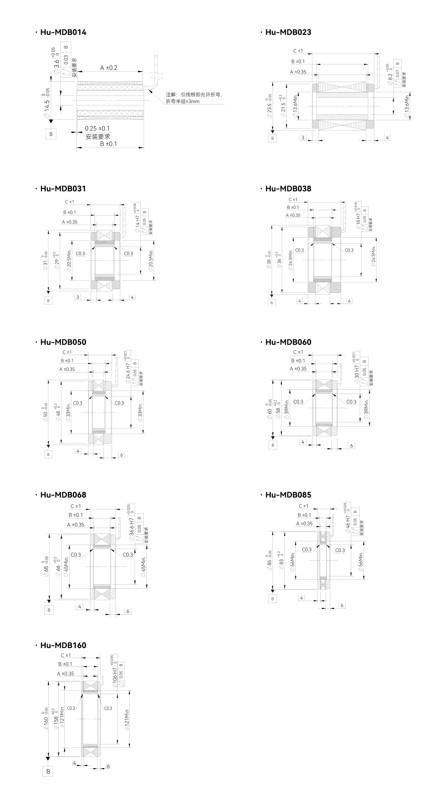 PP电子·仿照器(试玩游戏)官方网站