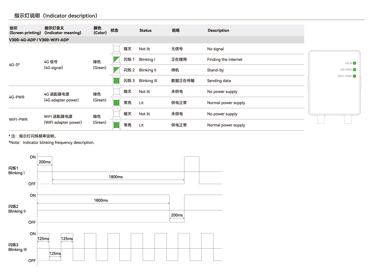 PP电子·仿照器(试玩游戏)官方网站