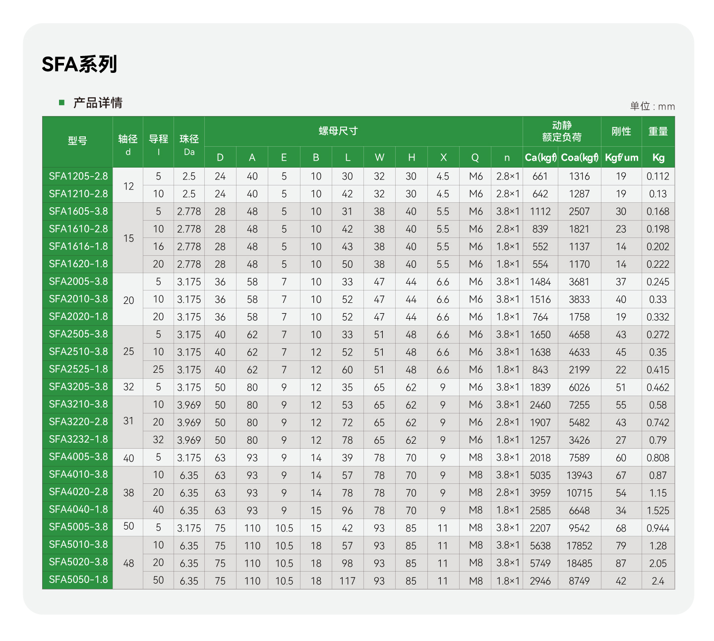 PP电子·仿照器(试玩游戏)官方网站