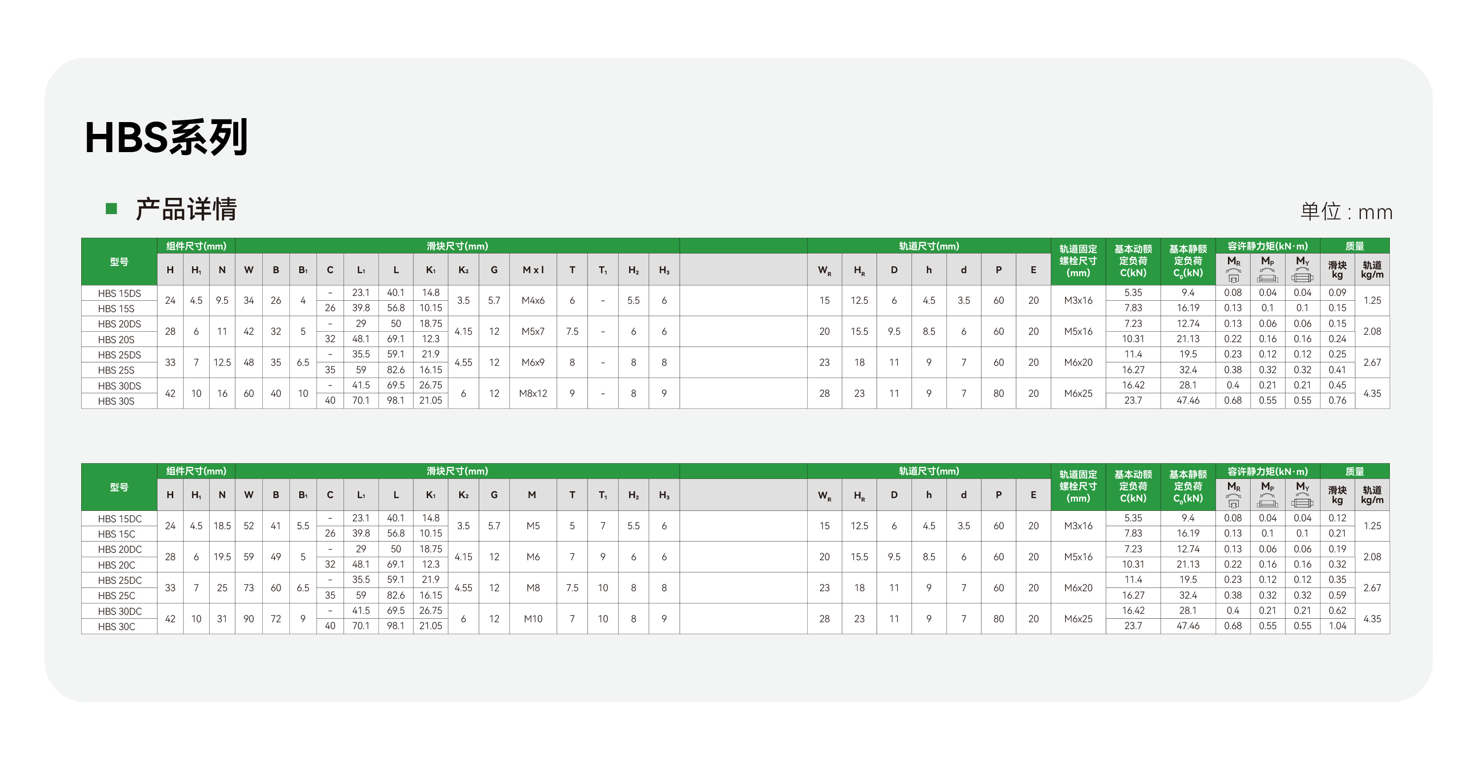 PP电子·仿照器(试玩游戏)官方网站