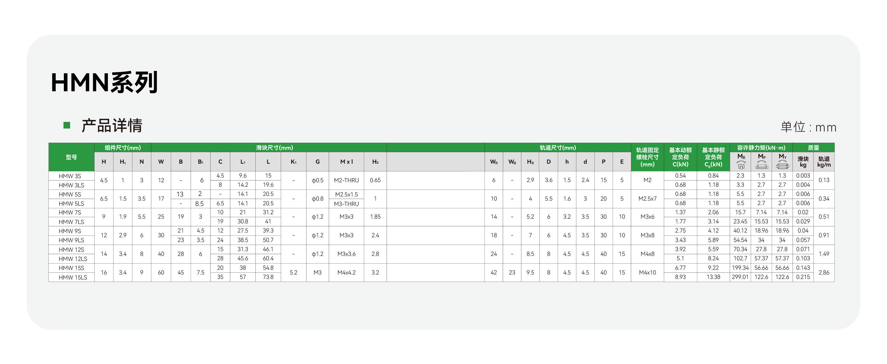 PP电子·仿照器(试玩游戏)官方网站