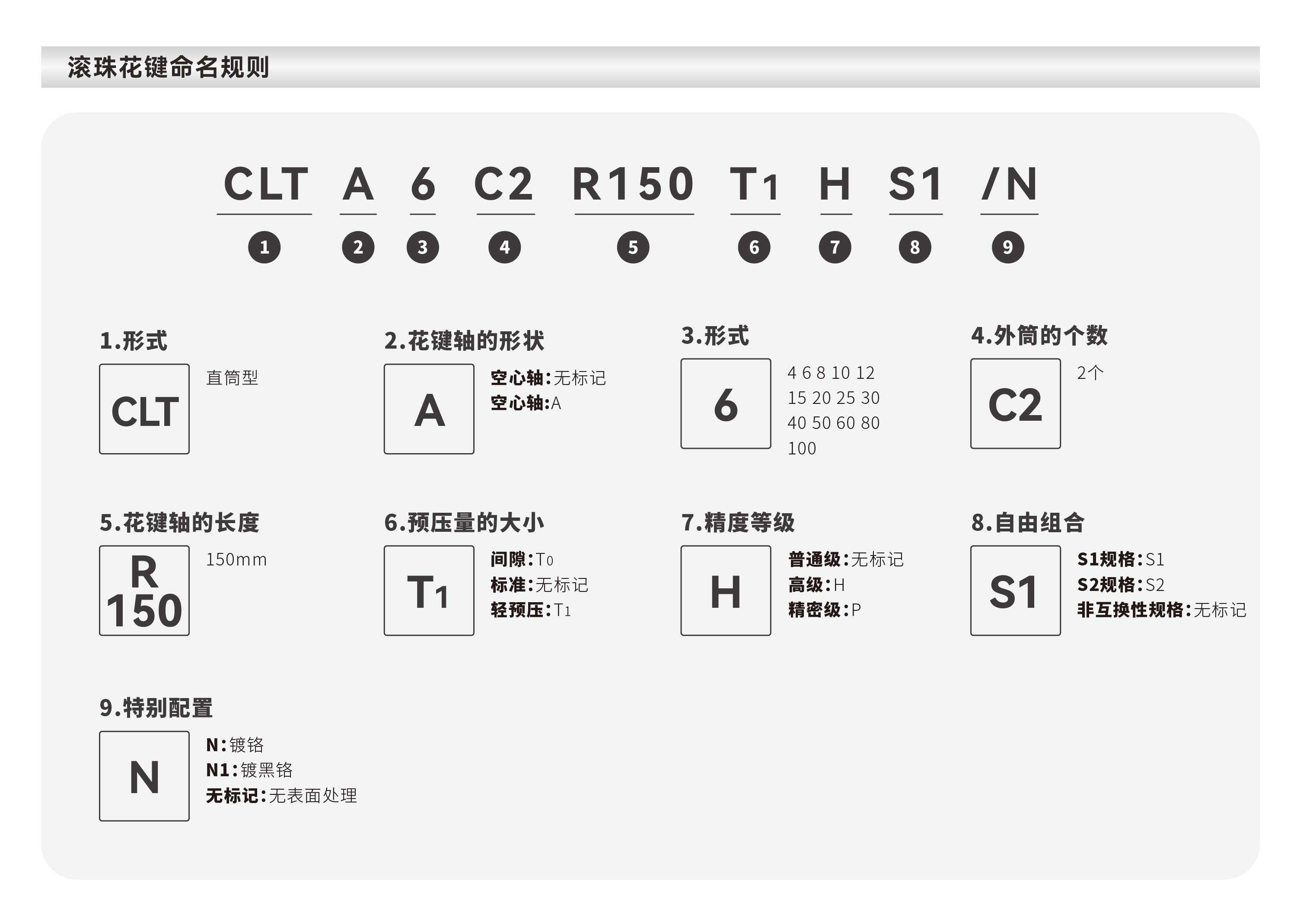 PP电子·仿照器(试玩游戏)官方网站