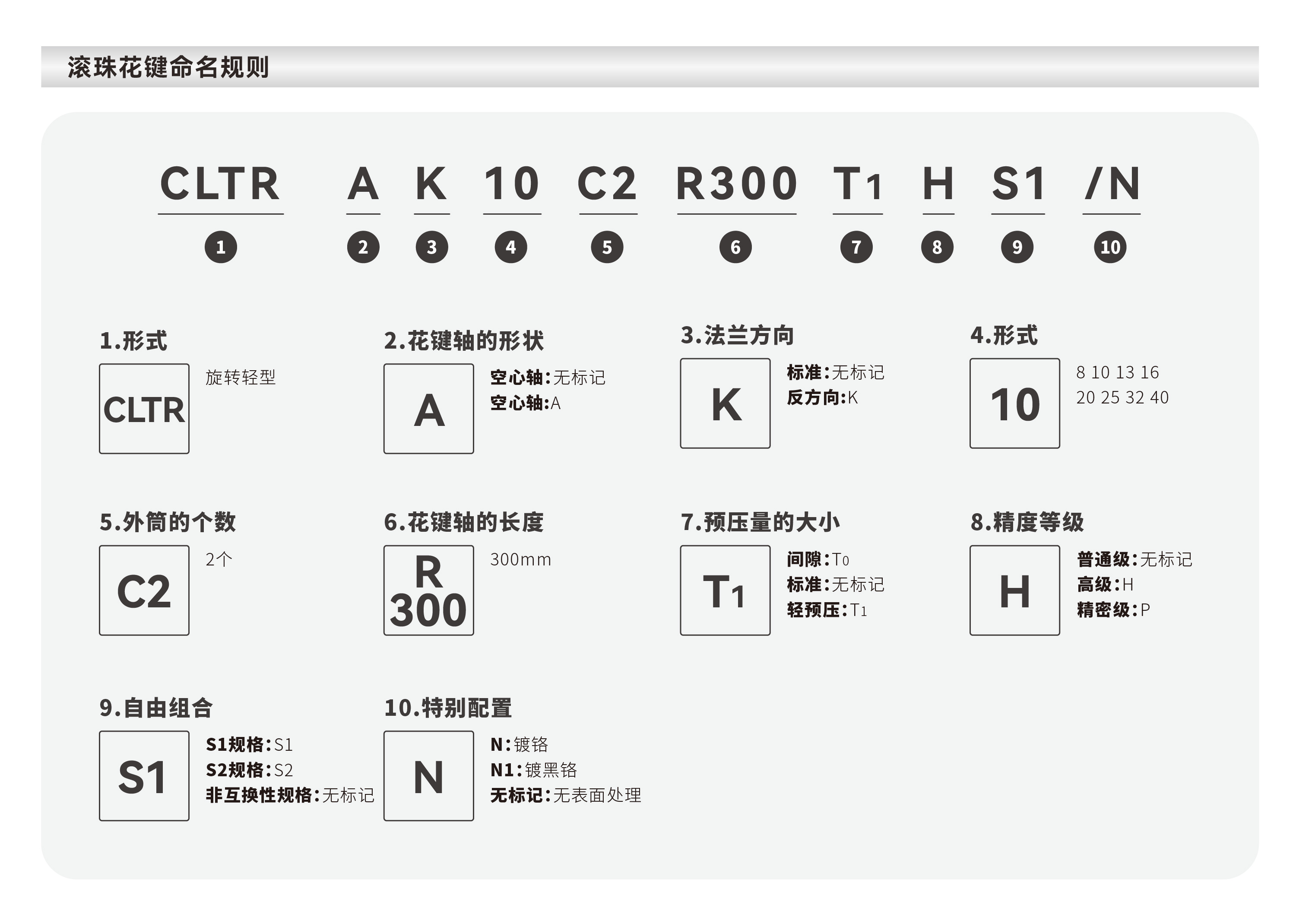 PP电子·仿照器(试玩游戏)官方网站